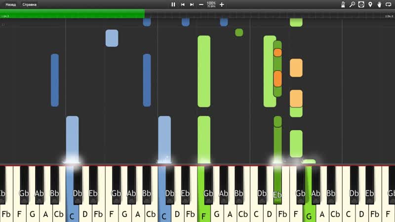Sarah Mc Lachlan Push Piano tutorial and cover ( Sheets +