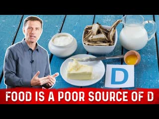 Are You Getting Enough Vitamin D From Foods? HIGHLY UNLIKELY! –