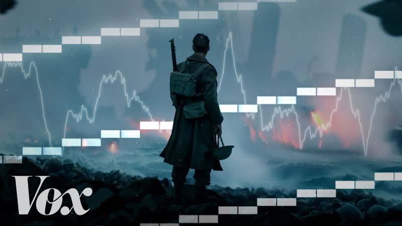 The sound illusion that makes Dunkirk so