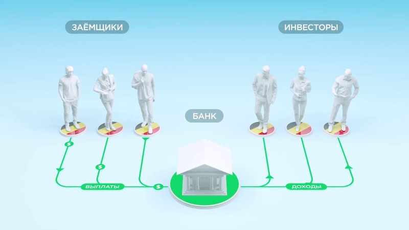 Карма. Презентация