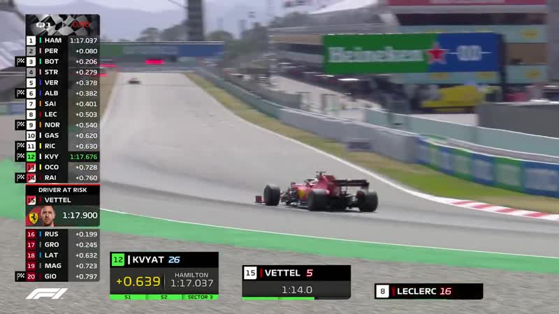 2020 Spanish Grand Prix Qualifying Highlights t8t4lbw6p