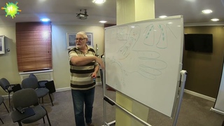 су-джок все бросают курить и почему не взять нельзя греть сердце говорит доктор Комаров