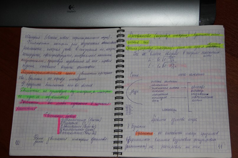 Николай Волков | Москва