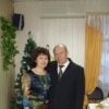 Аватар: Глюза Валиева