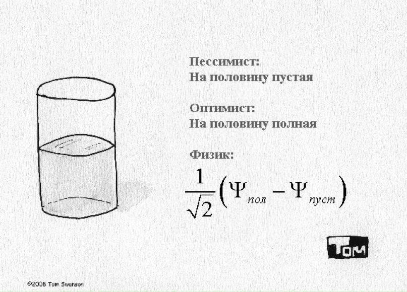 Максим Шибаев | Москва