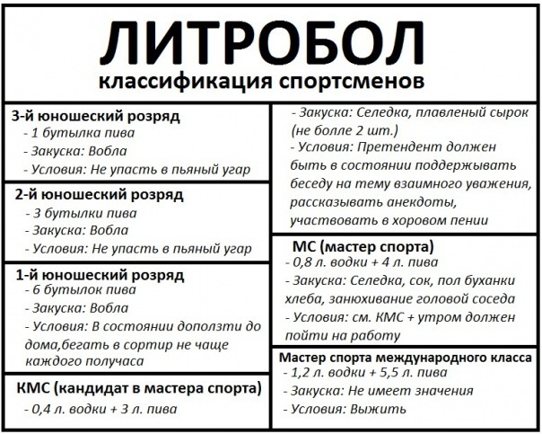 №48, Галина Командина, Нягань №48, Галина Командина, Нягань