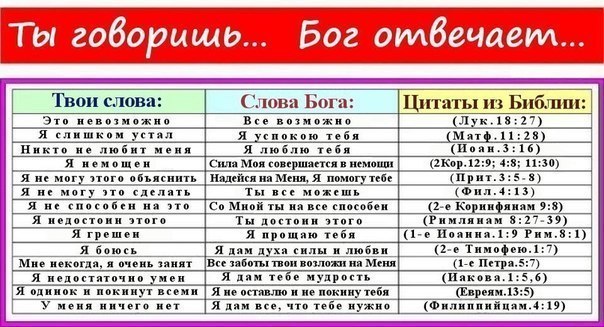 Дмитрий Мальвинский | Молодечно