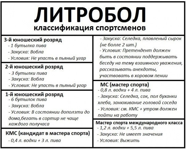 №110, Константин Черненко, Львов №110, Константин Черненко, Львов