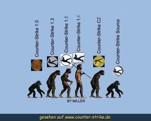 Костя Устимчук | Харьков