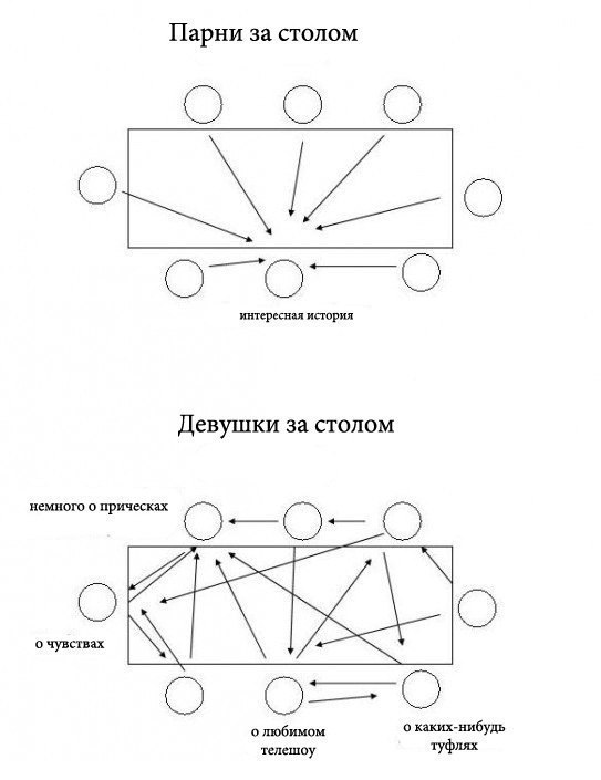 Виктор Райгородский ★★★★★ | Одесса