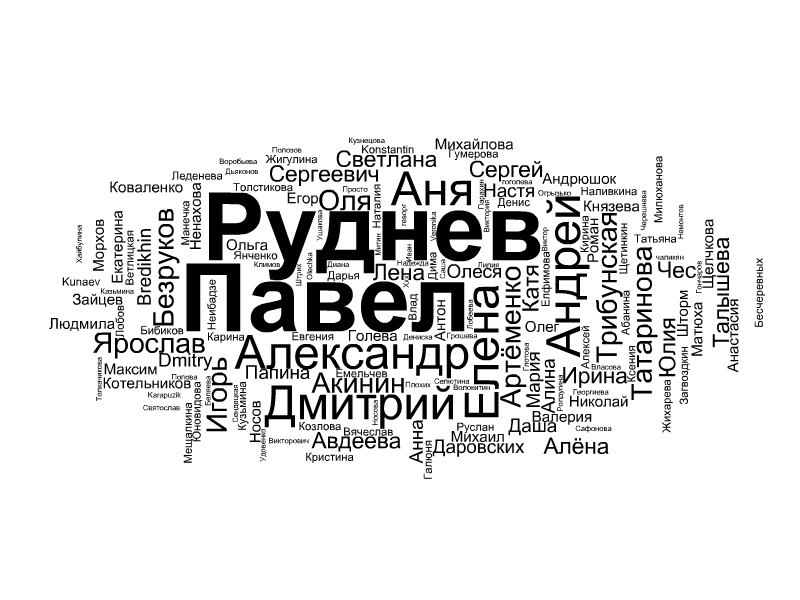 Павел Руднев | Москва