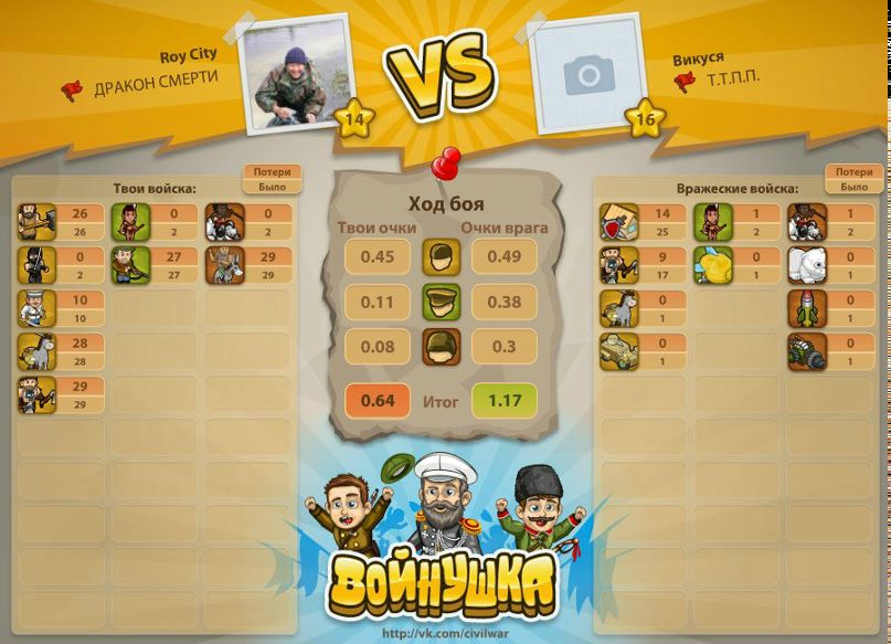 Ньургун Роев Александрович | Якутск