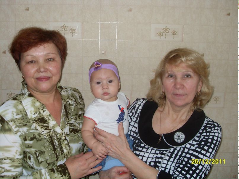 Света Бакшаева ღ♥ღ | Йошкар-Ола