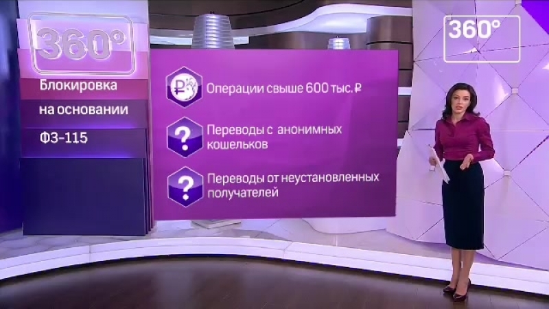 Видео от Natalia