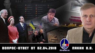 Otázka - Odpověď V.V. Pjakina ze dne  Titulky CZ