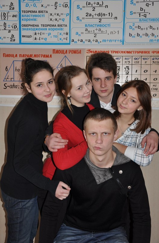 Максим Максимов | Днепр (Днепропетровск)