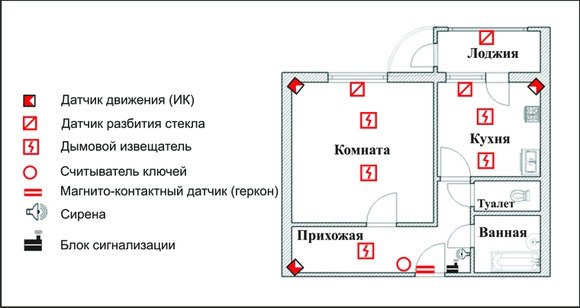 3662 - Стр 7