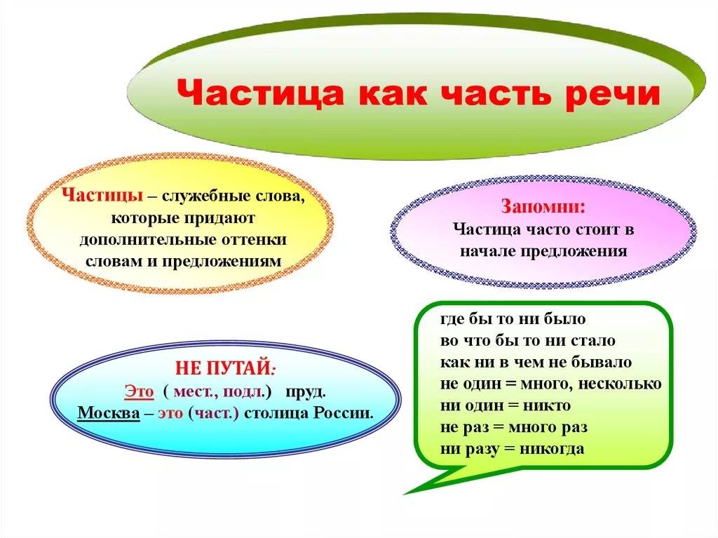 Отрицательная стабильная частица