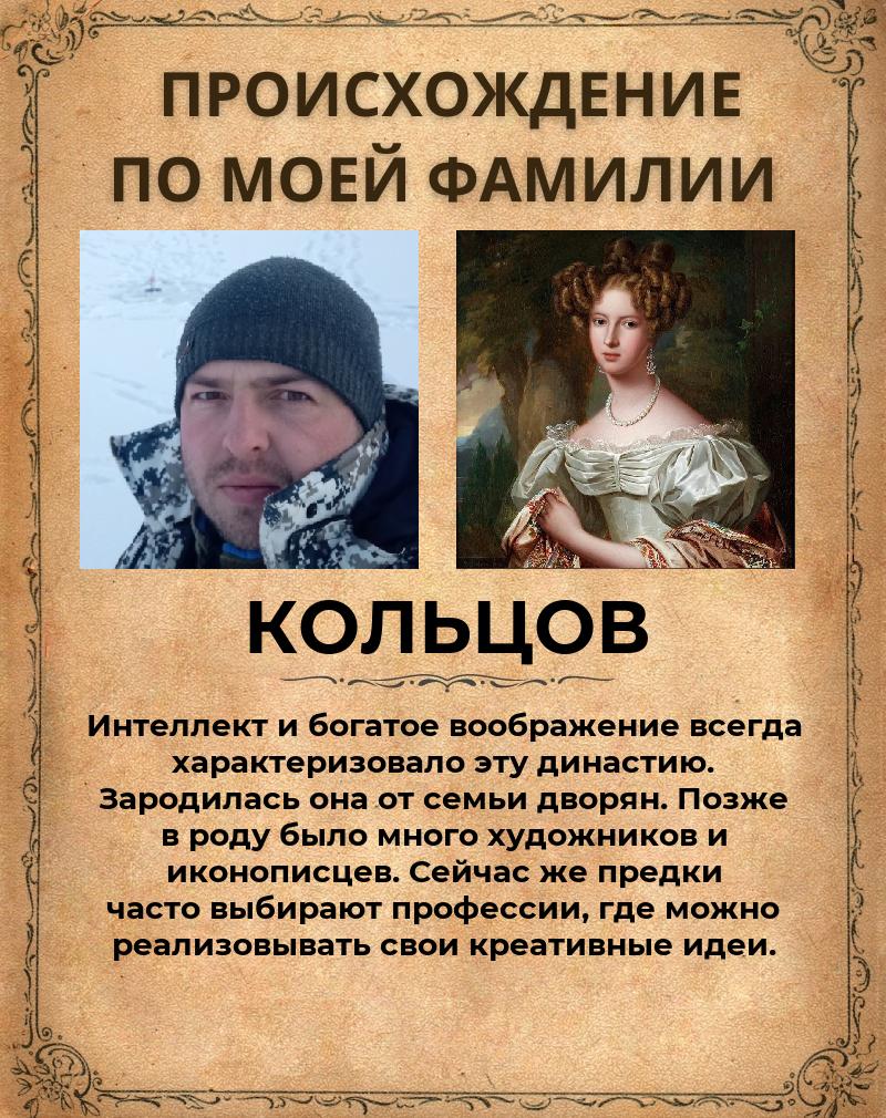 Денис Кольцов | Ковров