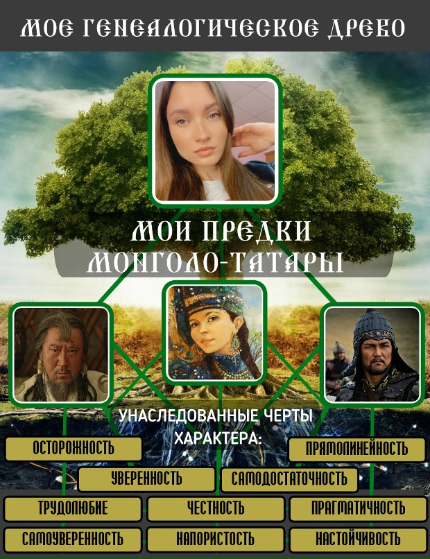 Алевтина Макарова | Калининград