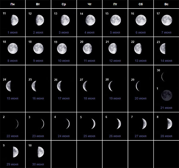 Убывающая луна 22 лунный день Убывающая луна 22 лунный день