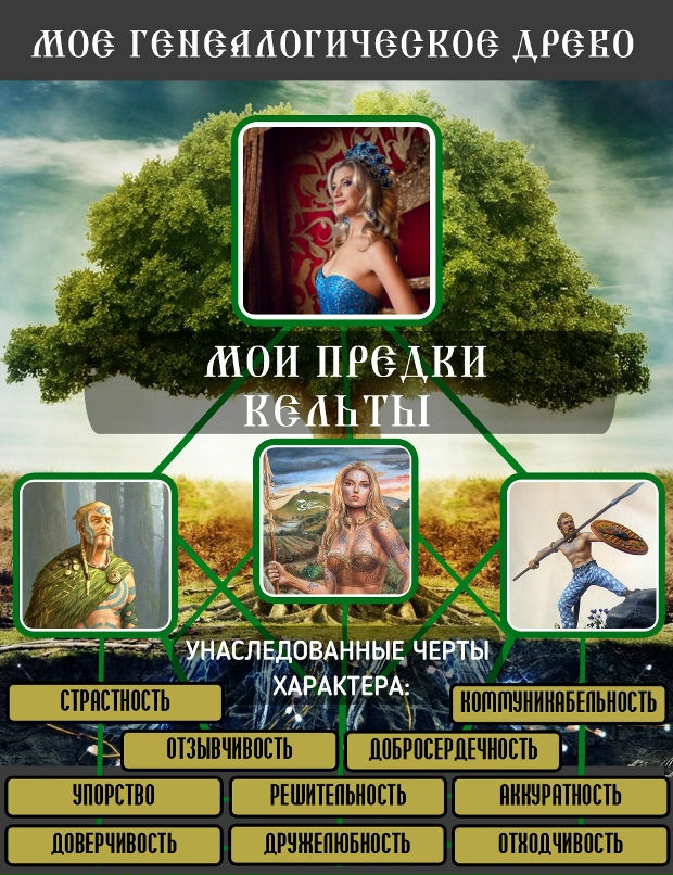 Ольга Кузнецова | Воронеж