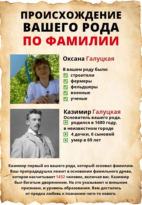 Оксана Овчаренко | Алмазная