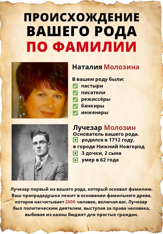 Наталия Голикова | Нижний Новгород