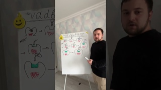 Кратко о стоматологии  Видео 13  Как лечат кариес  #стоматология #кариес #зубы #работа